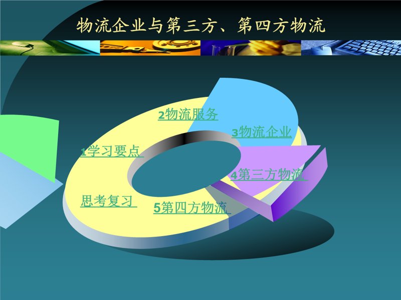 国际贸易报关攻略：轻松过关，一战成功
