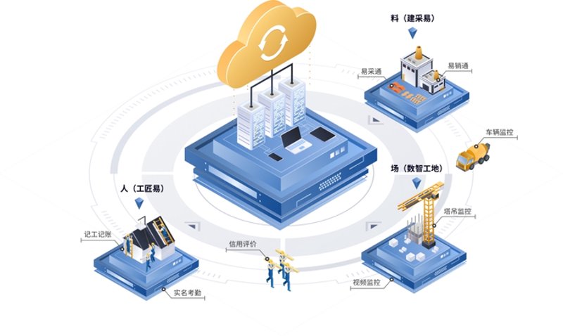 进出口报关:企业之舟跨洋过海